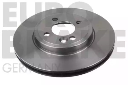 eurobrake 5815204034