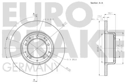 EUROBRAKE 5815204039