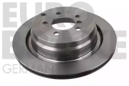 eurobrake 5815204043