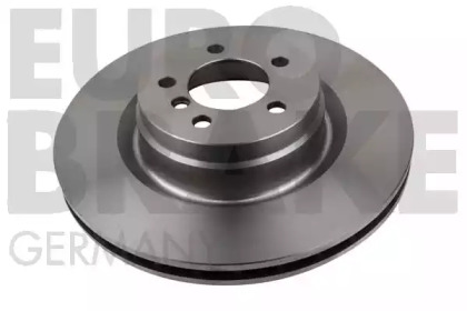 eurobrake 5815204044