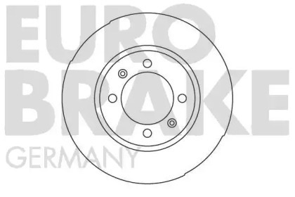 eurobrake 5815204104