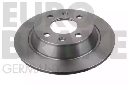 eurobrake 5815204107