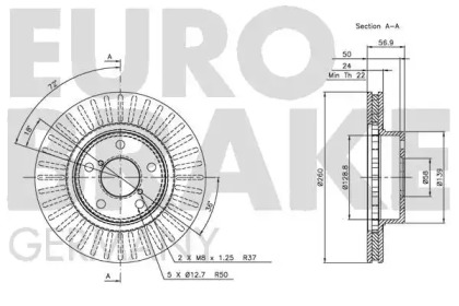 EUROBRAKE 5815204403