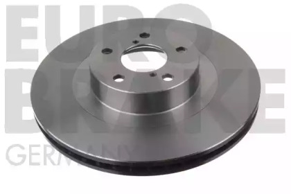 eurobrake 5815204412