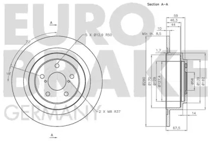 EUROBRAKE 5815204415