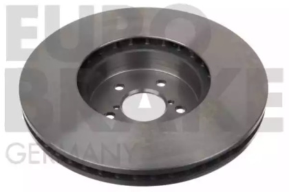 eurobrake 5815204419