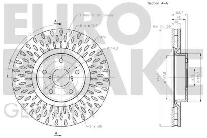 EUROBRAKE 5815204420