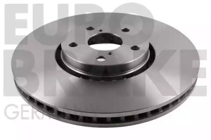 eurobrake 58152045104