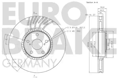 EUROBRAKE 58152045105