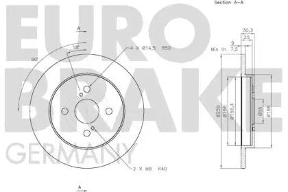 EUROBRAKE 58152045109