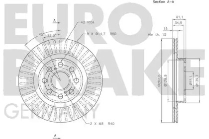 EUROBRAKE 58152045110