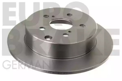 eurobrake 58152045112