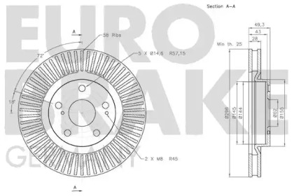 EUROBRAKE 58152045117