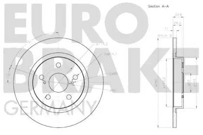 EUROBRAKE 58152045131