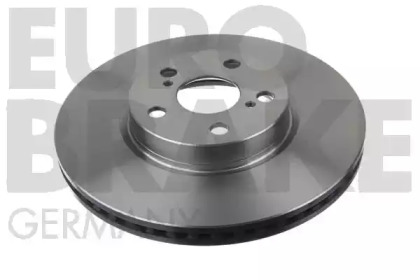 eurobrake 58152045132