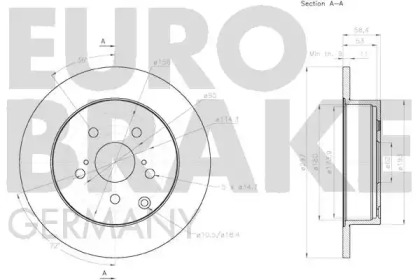 EUROBRAKE 58152045136