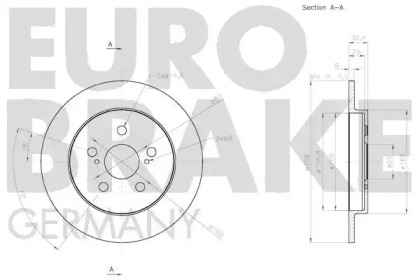 EUROBRAKE 58152045143