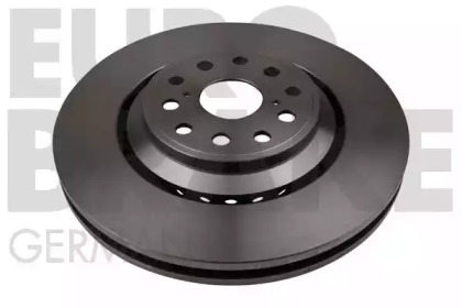 eurobrake 58152045146