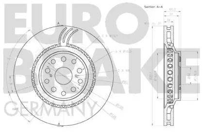 EUROBRAKE 58152045147