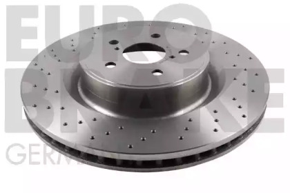 eurobrake 58152045151