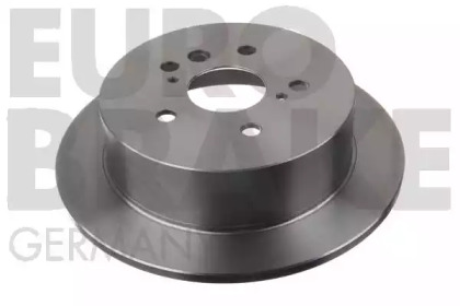 eurobrake 58152045160