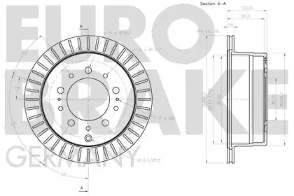 EUROBRAKE 58152045161