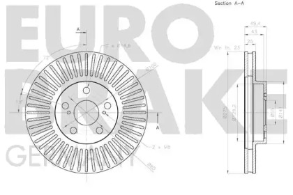 EUROBRAKE 58152045164