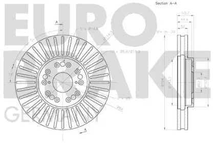 EUROBRAKE 58152045165