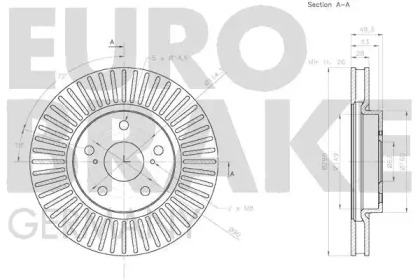 EUROBRAKE 58152045167