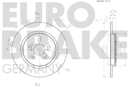 eurobrake 58152045172