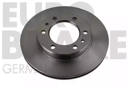 eurobrake 5815204522