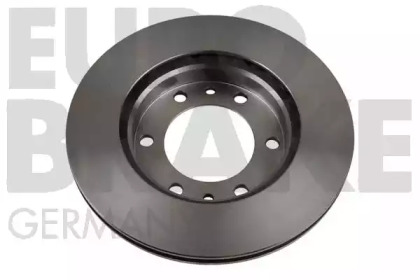 eurobrake 5815204522