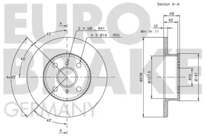 EUROBRAKE 5815204527