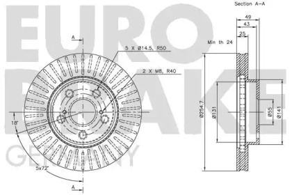 EUROBRAKE 5815204539