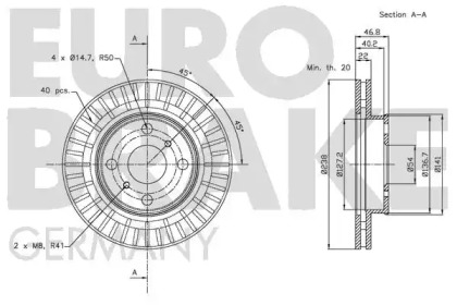 EUROBRAKE 5815204551