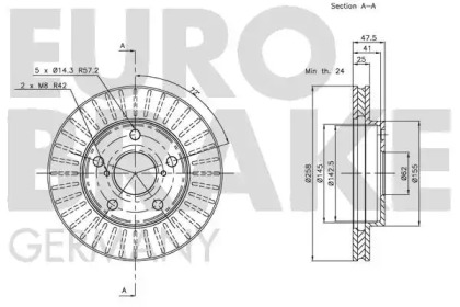 EUROBRAKE 5815204555