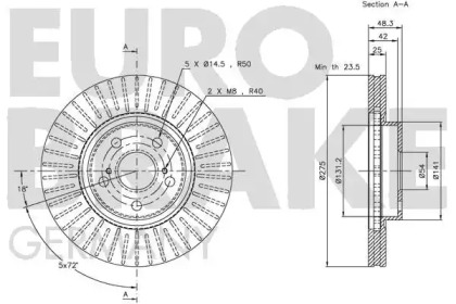 EUROBRAKE 5815204557