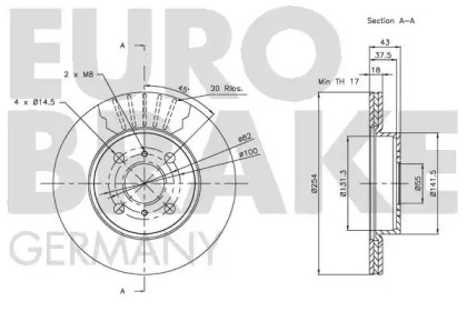 EUROBRAKE 5815204563