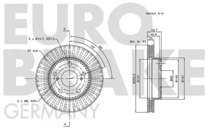 EUROBRAKE 5815204569