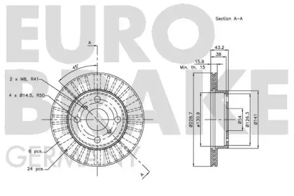 EUROBRAKE 5815204571