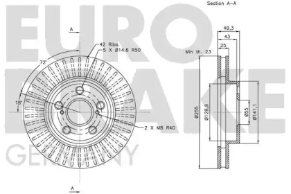 EUROBRAKE 5815204572