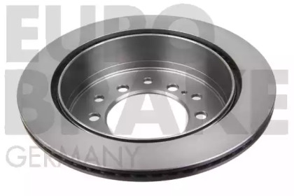 eurobrake 5815204575