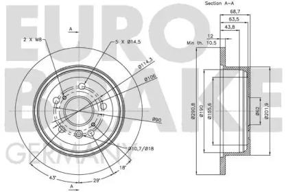 EUROBRAKE 5815204576