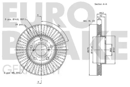 EUROBRAKE 5815204578