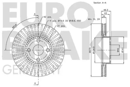 EUROBRAKE 5815204580