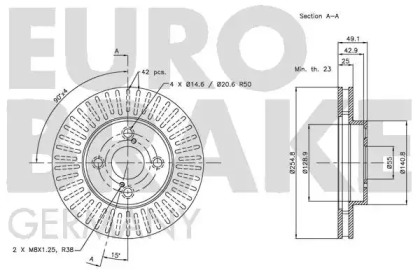 EUROBRAKE 5815204582