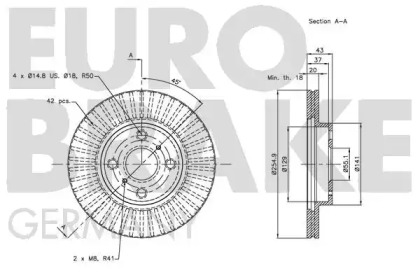 EUROBRAKE 5815204588