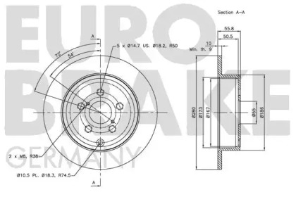 EUROBRAKE 5815204589