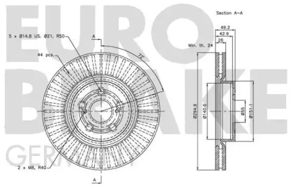 EUROBRAKE 5815204591