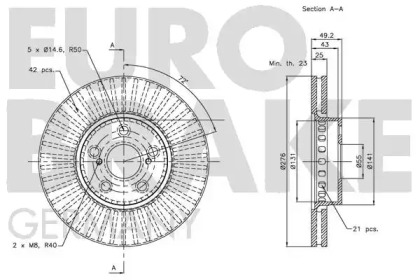 EUROBRAKE 5815204595